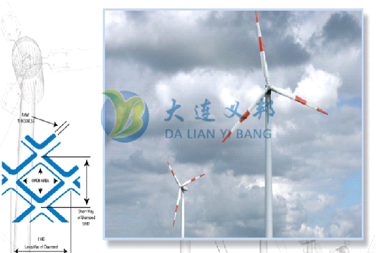 防雷擊金屬網(wǎng)