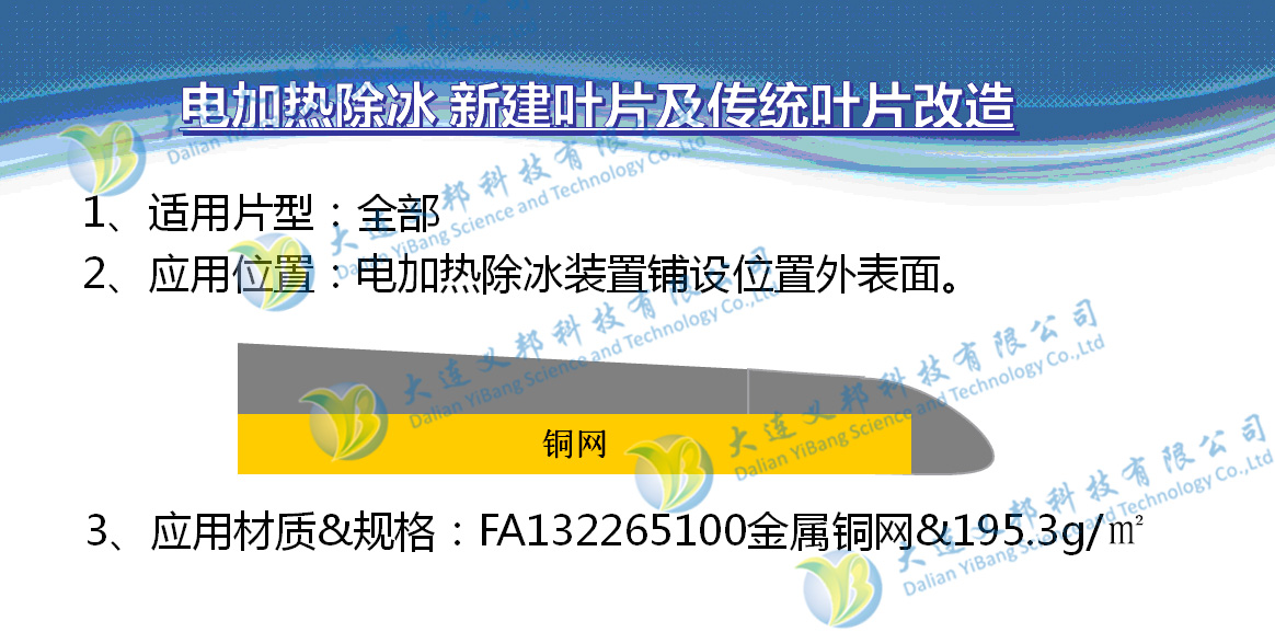 飛行器與風(fēng)機防雷