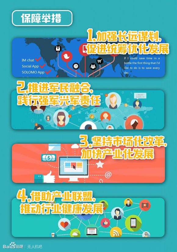 珠海航展/圖解中國首部無人機發(fā)展白皮書