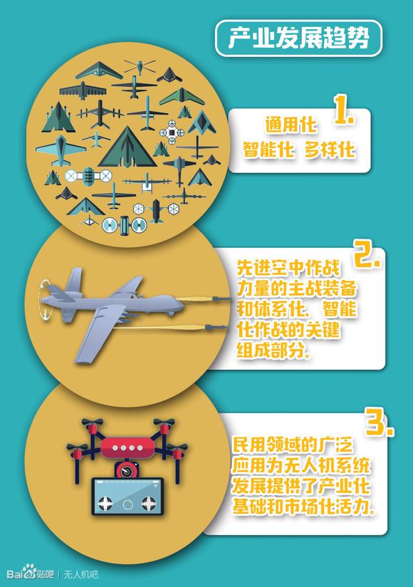 珠海航展/圖解中國首部無人機發(fā)展白皮書