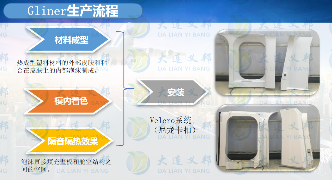 意大利Giannuzzi航空內(nèi)飾新材料帶來(lái)減重新科技