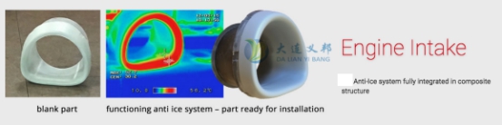 大連義邦組織奧地利防除冰Villinger專家團(tuán)在中國(guó)圓滿完成為期6天的技術(shù)交流