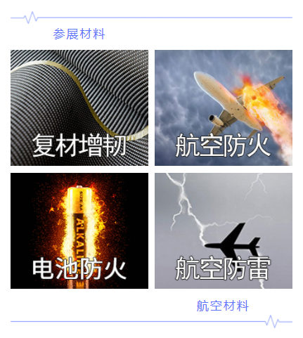 大連義邦邀請(qǐng)您參加上海第二十屆中國(guó)國(guó)際復(fù)合材料工業(yè)展覽會(huì)