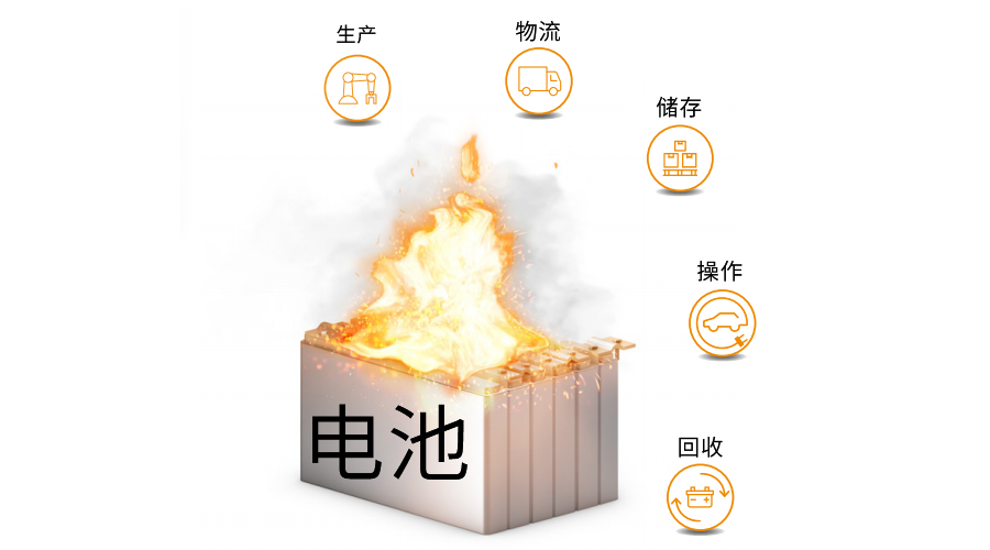 大連義邦邀請(qǐng)您參加上海第二十屆中國(guó)國(guó)際復(fù)合材料工業(yè)展覽會(huì)