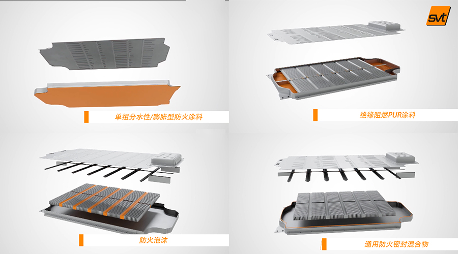 大連義邦邀請您參加2023第八屆全球汽車熱管理系統(tǒng)創(chuàng)新大會暨展覽會