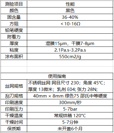 一種可以提升動(dòng)態(tài)血糖監(jiān)測(cè)均勻性和精確度的導(dǎo)電油墨