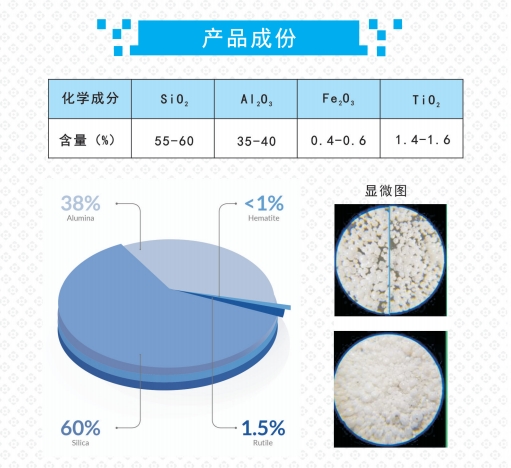 環(huán)保砂輪核心材料:E-SPHERES?陶瓷微珠助力砂輪實(shí)現(xiàn)3C環(huán)保認(rèn)證