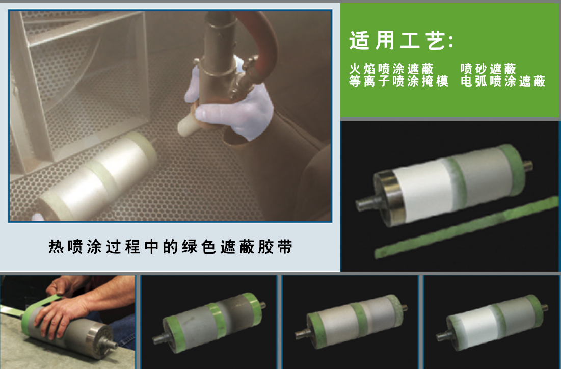 大連義邦航空發(fā)動機表面工藝熱處理遮蔽材料綜合解決方案